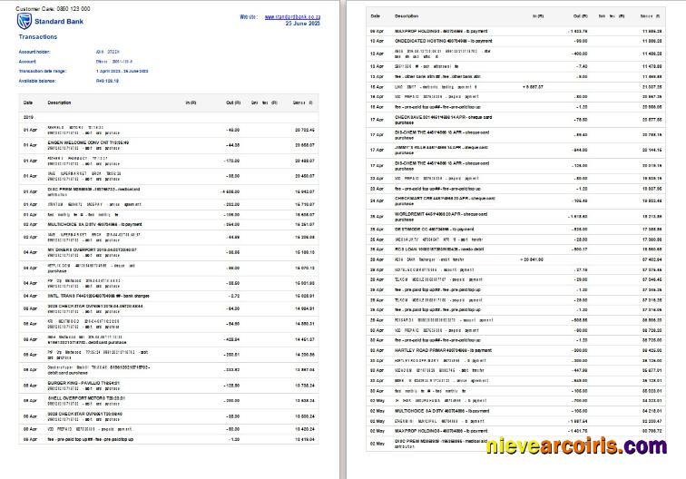 South Africa Standard Bank statement Word and PDF